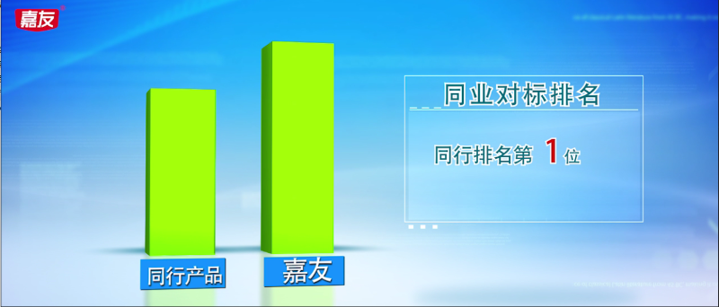 PA��Ѷ��׳����г���ģ